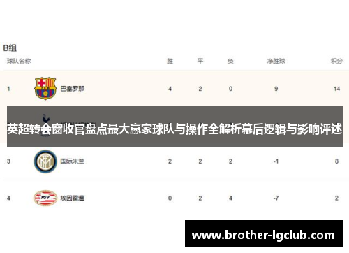 英超转会窗收官盘点最大赢家球队与操作全解析幕后逻辑与影响评述