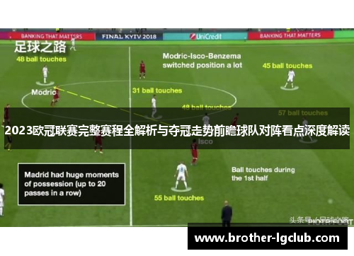 2023欧冠联赛完整赛程全解析与夺冠走势前瞻球队对阵看点深度解读