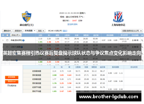英超密集赛程引热议赛后复盘揭示球队状态与争议焦点变化影响走向