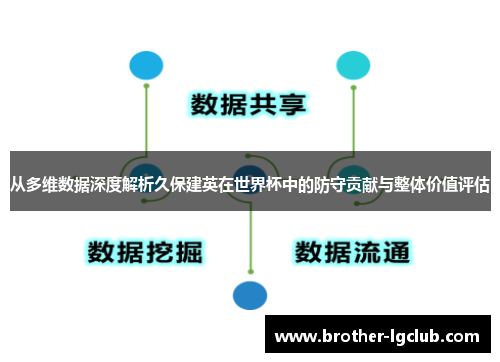 从多维数据深度解析久保建英在世界杯中的防守贡献与整体价值评估 从多维数据深度解析久保建英在世界杯中的防守贡献与整体价值评估