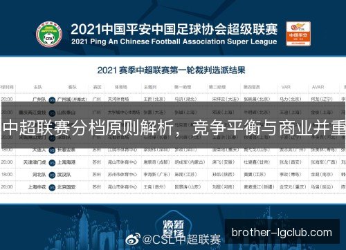 中超联赛分档原则解析,竞争平衡与商业并重 中超联赛分档原则解析,竞争平衡与商业并重